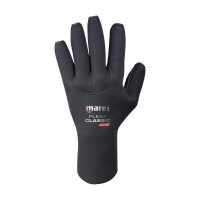 Handschuhe / Kopfhauben
