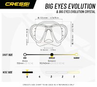 BIG EYES EVOLUTION MASK+ALPHA ULTRA DRY BLACK/PINK